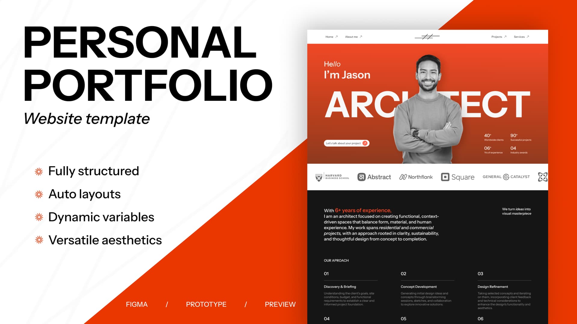 Personal Portfolio - Architect website Figma template